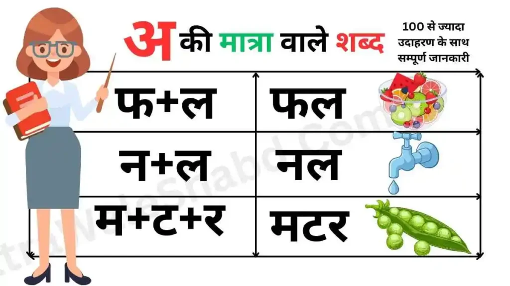 अ की मात्रा वाले शब्द 100 - A Ki Matra Wale Shabd