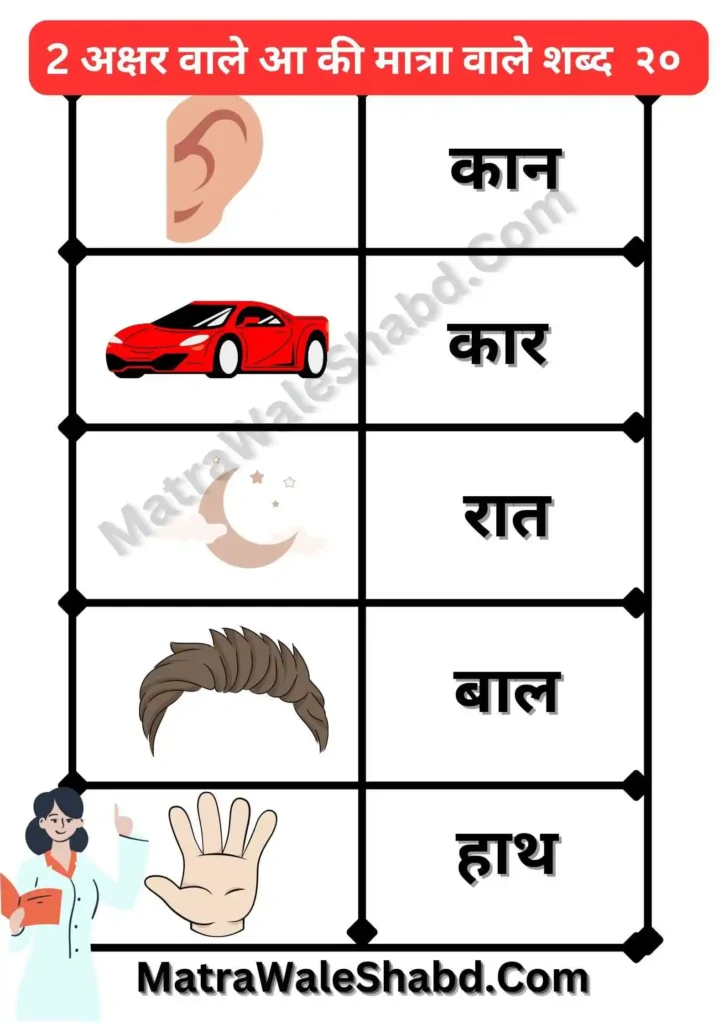 2 अक्षर वाले आ की मात्रा वाले शब्द चित्र सहित 20