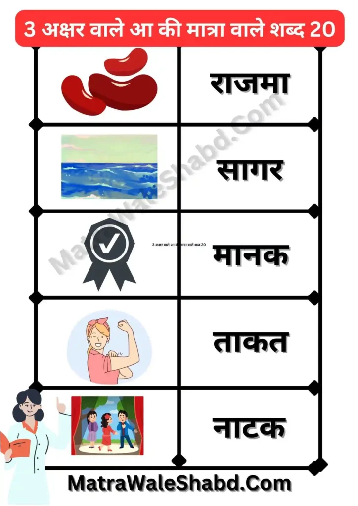 3 अक्षर वाले आ की मात्रा वाले शब्द चित्र सहित 20
