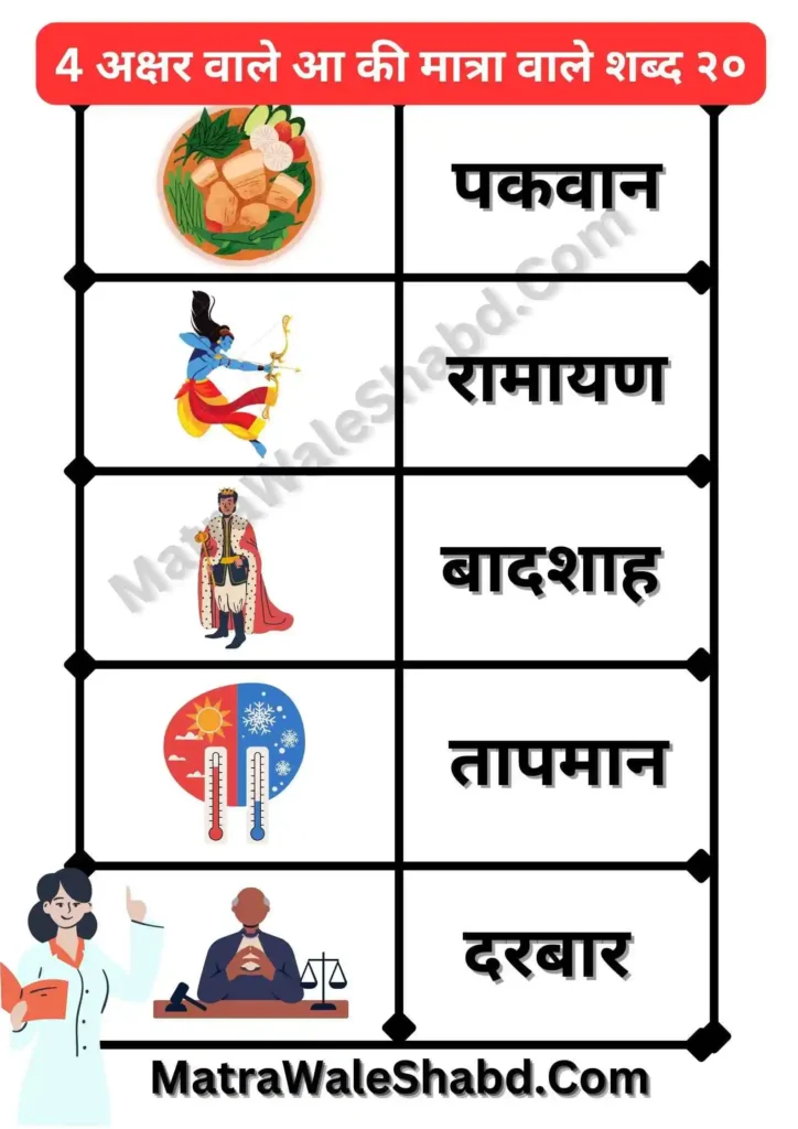 4 अक्षर वाले आ की मात्रा वाले शब्द चित्र सहित 20