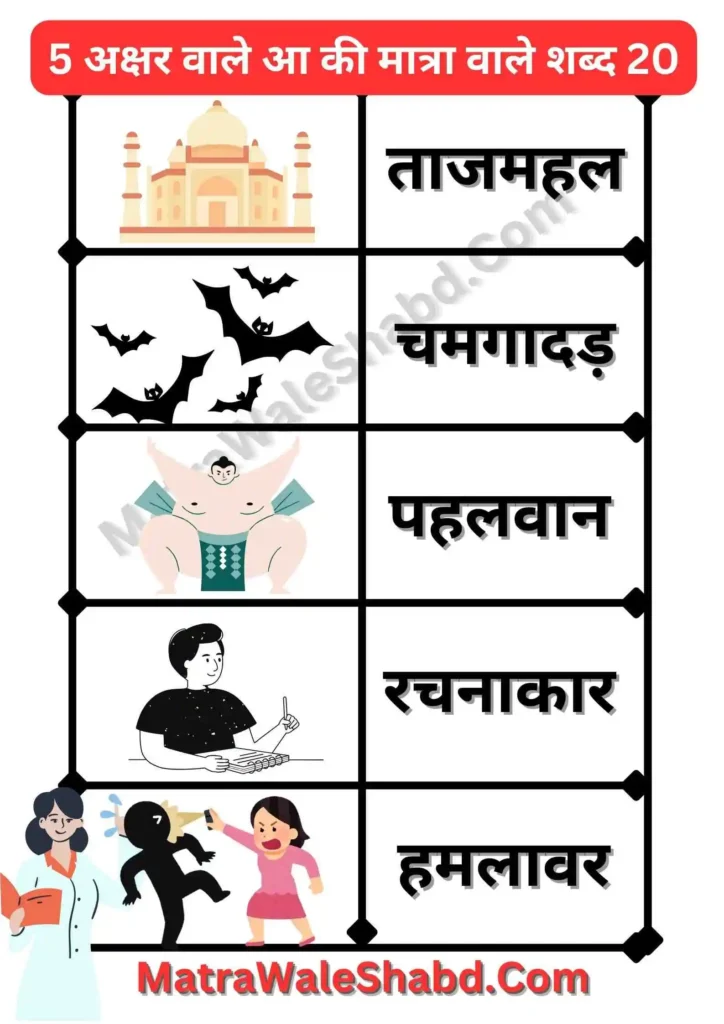 5 अक्षर वाले आ की मात्रा वाले शब्द चित्र सहित 20