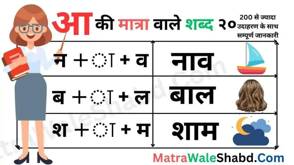 आ की मात्रा वाले शब्द २० सम्पूर्ण जानकारी के साथ । आ की मात्रा वाले शब्द 20