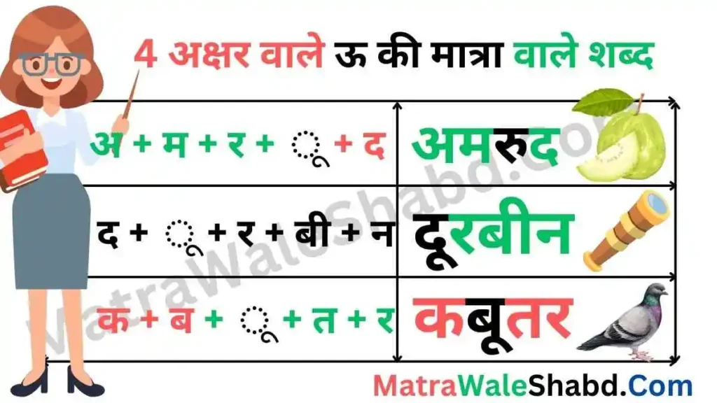 4 अक्षर वाले बड़ा ऊ की मात्रा वाले शब्द