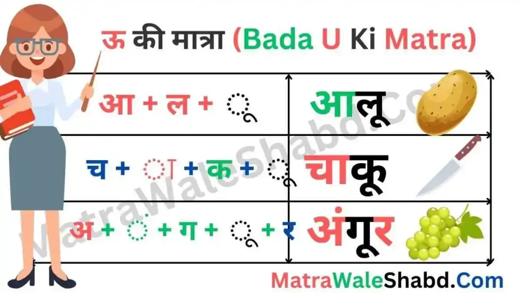 बड़ा ऊ की मात्रा वाले शब्द | Bada U Ki Matra Wale Shabd