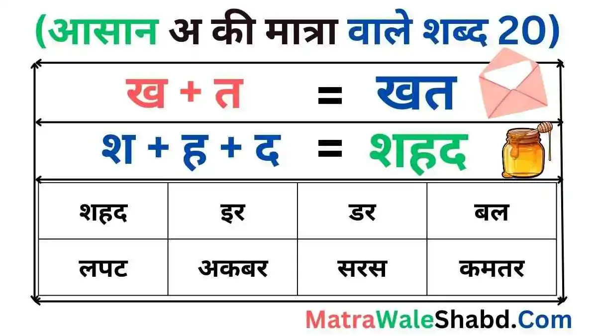 आसान अ की मात्रा वाले शब्द 20। A Ki Matra Wale Shabd 20