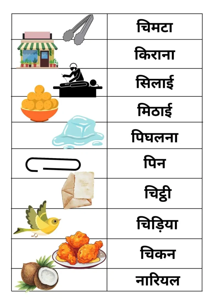 Chhoti E Ki Matra Wale 20 Shabd