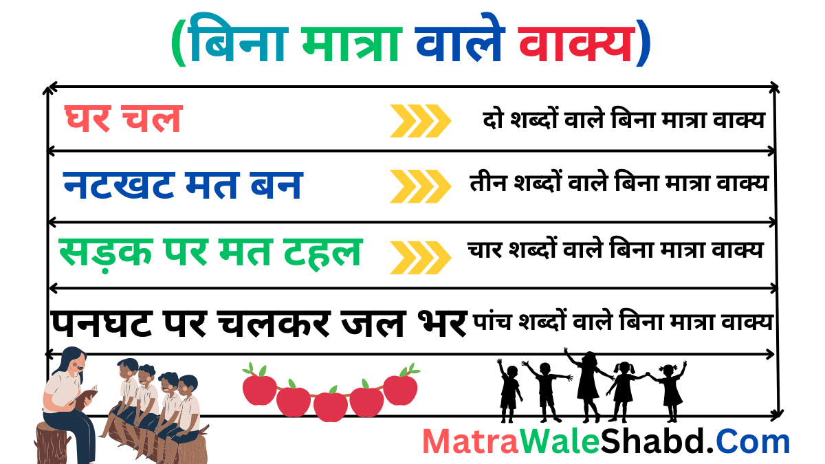 बिना मात्रा वाले वाक्य । Bina matra wale vakya – परिभाषा, उदाहरण और महत्व