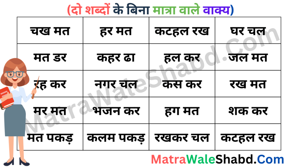 दो शब्दों वाले बिना मात्रा वाले वाक्य